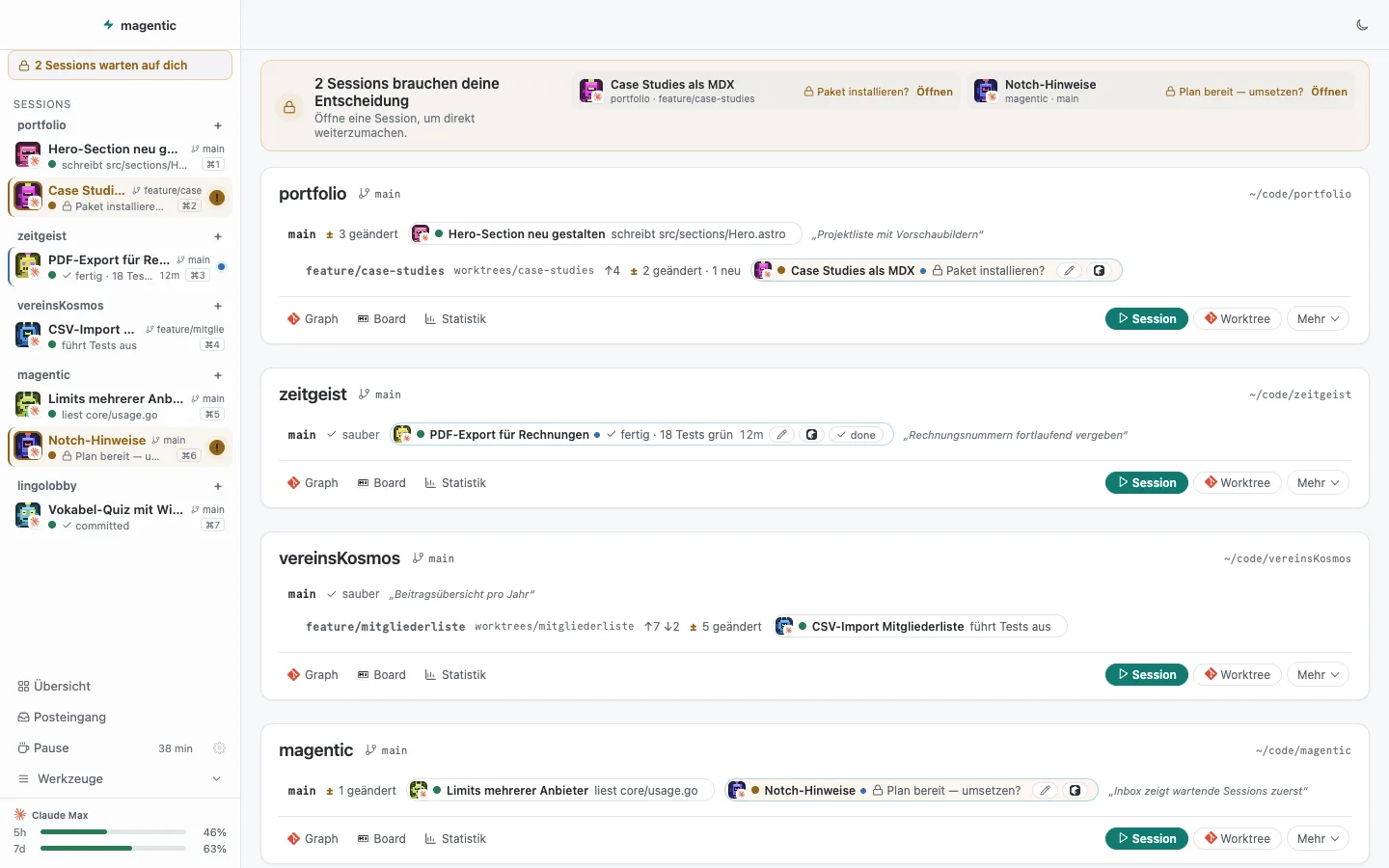magentic: Übersicht mit Sessions mehrerer Projekte, wartenden Entscheidungen und Token-Limits (Demodaten)